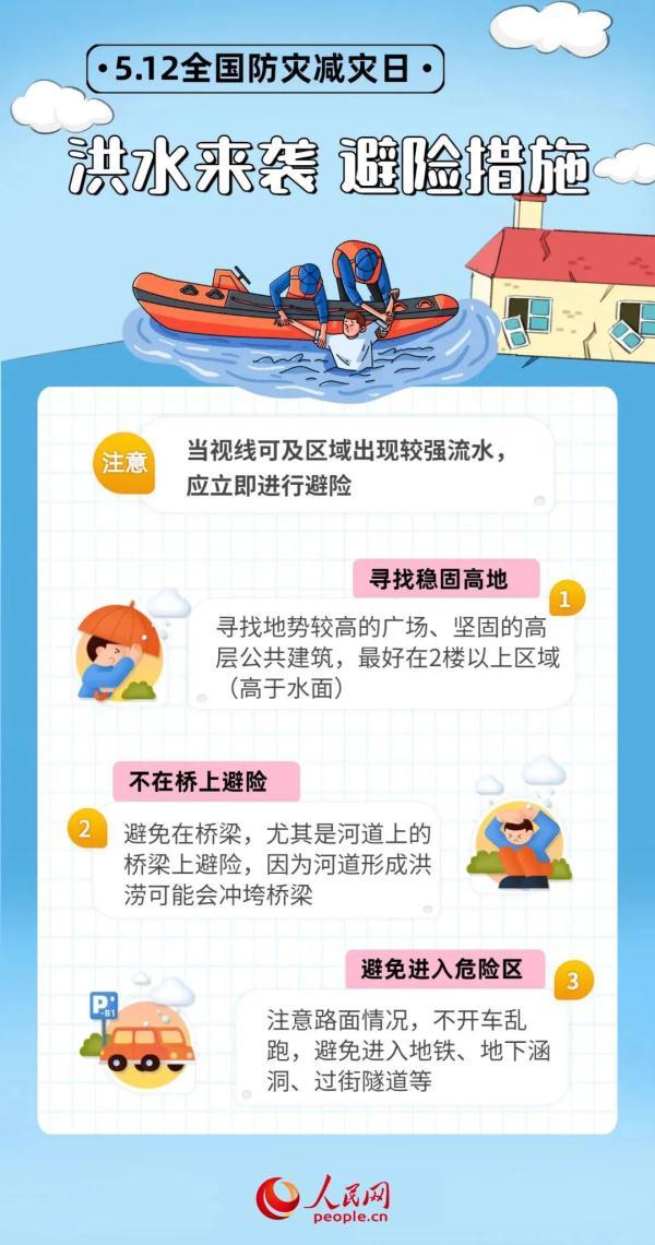 防患未然，这些校园灾害避险知识，老师家长一定要告诉孩子