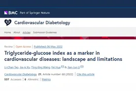 TyG指数作为心血管疾病标志物的昨天、今天和明天图片