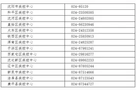 刚刚，沈阳疾控发布紧急提醒！请有同时空交集人员立即报告图片