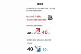山东多地出台房地产新政 涉及二套房首付比例等图片