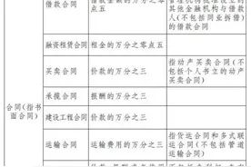 中华人民共和国印花税法图片