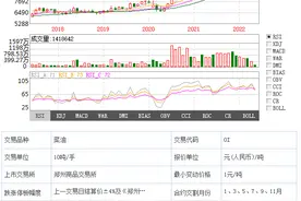 国内多地油菜籽采收开镰 高产种子助力百姓“油瓶子”图片