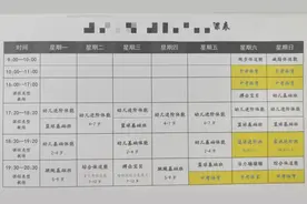 深圳中考体育培训：报班费用上万，跳绳培训1小时800元图片