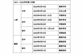 福建省多地暑假放假时间公布！图片