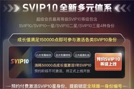 QQ发布全新超级会员SVIP10 1198元可永久激活三星图片