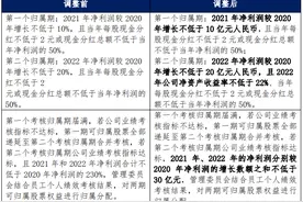 激励变赠送？格力电器下修员工持股解锁标准，并推第二期“半价”持股计划图片
