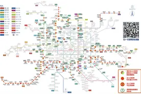 超全汇总！今起北京地铁公交有调整，这些车站查验健康码图片
