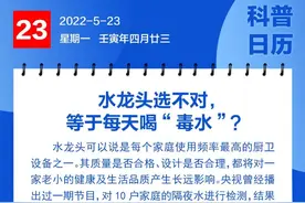 钦州科普日历丨水龙头选不对，等于每天喝“毒水”？图片