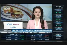 锂电池重大突破 6分钟充电60%！石墨烯负极材料有望受益 | 行业风口视频封面