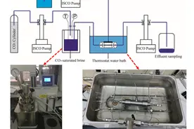 二氧化碳腐蚀井筒水泥定量精细表征研究取得进展图片