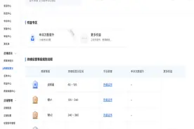 抖音电商发布持续经营分规范：鼓励商家长期经营 认真做电商图片