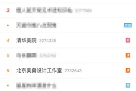 为什么几年前审定的教材插画现在才发现有问题？又有“扁鹊治病”儿童绘本被曝露骨图片