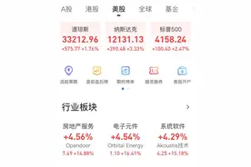 拼多多两天26%，多家互联网巨头财报超预期，中概股起飞图片