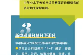 一图读懂惠州新中考改革方案图片