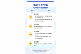 抖音发布未成年人保护数据，青少年守护专线日均服务1091人次图片