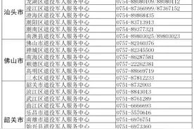 6月起，广东各地开展优待证申领工作图片