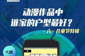 楼市你问我答动漫中谁家的户型最好？图片