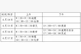 事关2022年中考，聊城市教体局发布重要提醒图片