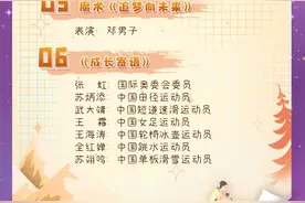 2022“六一”特别节目《童心筑梦 志在未来》节目单来啦图片