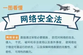 一图看懂 网络安全法图片