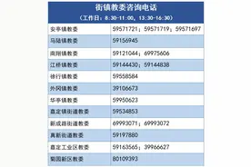 2022年嘉定区幼儿园招生入园工作实施意见图片