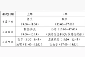广东高考时间表安排2022 广东高考使用全国卷吗？广东高考总分多少分图片