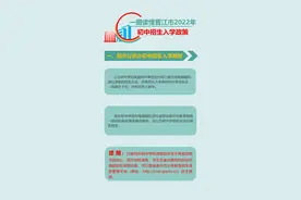 转扩！晋江发布2022年初中招生入学政策图片