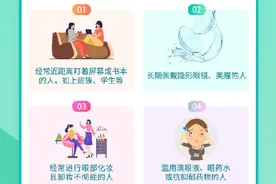 你的眼睛有多忙？看图了解护眼小知识图片
