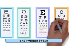 为什么视力表要用字母E？图片