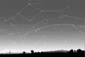 “五星连珠”即将出现！观赏指南请收图片