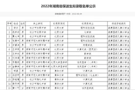 29人拟被北大清华录取！2022年湖南保送生拟录取名单公布图片