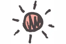 毕业季来了，一起来海湾拍出超好看的毕业照吧图片