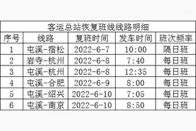 安徽各地已恢复1116条省市际客运班线图片