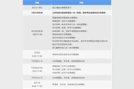 速看！23个省份的高考志愿填报时间已出炉，有你那里吗？图片