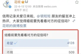 数据显示：30岁以下主动按时还款花呗用户连续三年增加图片