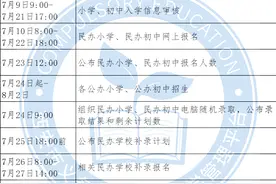 2022年西安市义务教育招生入学政策问答图片