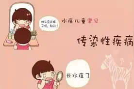 【健康科普】关于“水痘”那些事图片