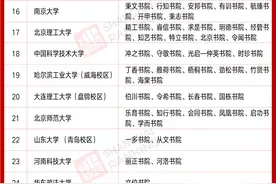 高校扎堆入局！书院制，越来越火图片