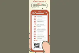 公开招募！共计5967个岗位图片