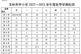 快看！事关玉林市中小学生开学图片