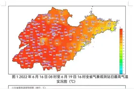 超40℃！山东高温橙色预警继续 本轮高温天气或将持续至22日图片