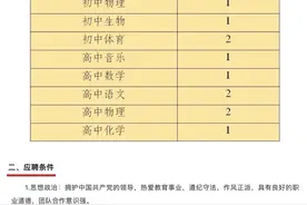 年薪可达23万！东莞多所学校招聘教师｜校园短波图片