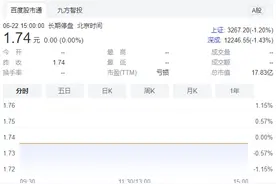 董卿老公密春雷被证监会出具警示函，公司回应：不清楚其动向图片