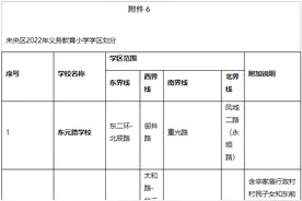 2022年未央区义务教育公办学校学区划分(小学+初中)图片