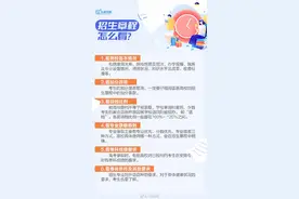 选学校还是选专业？2022湖南高考志愿填报攻略看这里图片