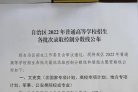 2022年宁夏高考分数线公布：一本文科487、理科412视频封面