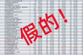 假的！“济南初中中考成绩排名”为不实信息图片