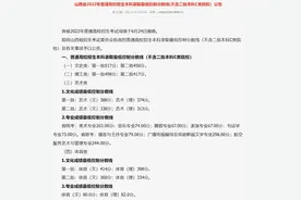 山西高考分数线公布图片