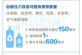 7月1日施行！铁路旅客禁止、限制携带物品有新变化图片