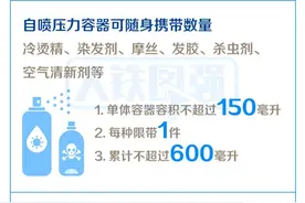 7月1日起 铁路旅客禁止、限制携带物品有新变化图片
